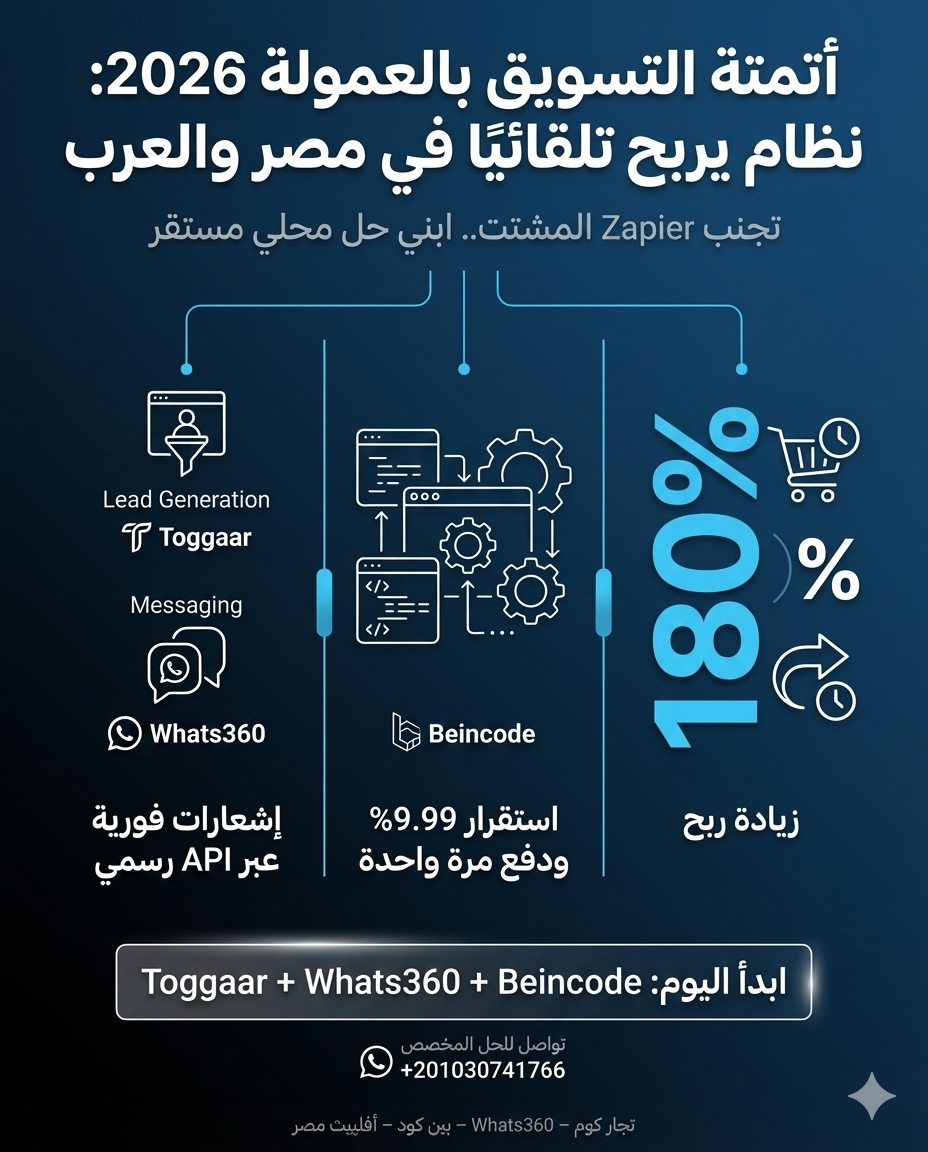 واجهة برمجية متطورة لأنظمة الذكاء الاصطناعي في 2026