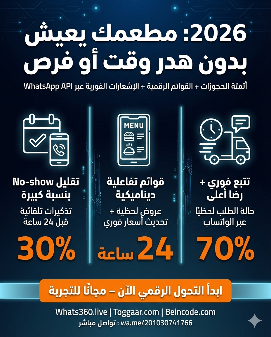 واجهة Whats360 لإدارة الطلبات والمناديب في الوقت الفعلي