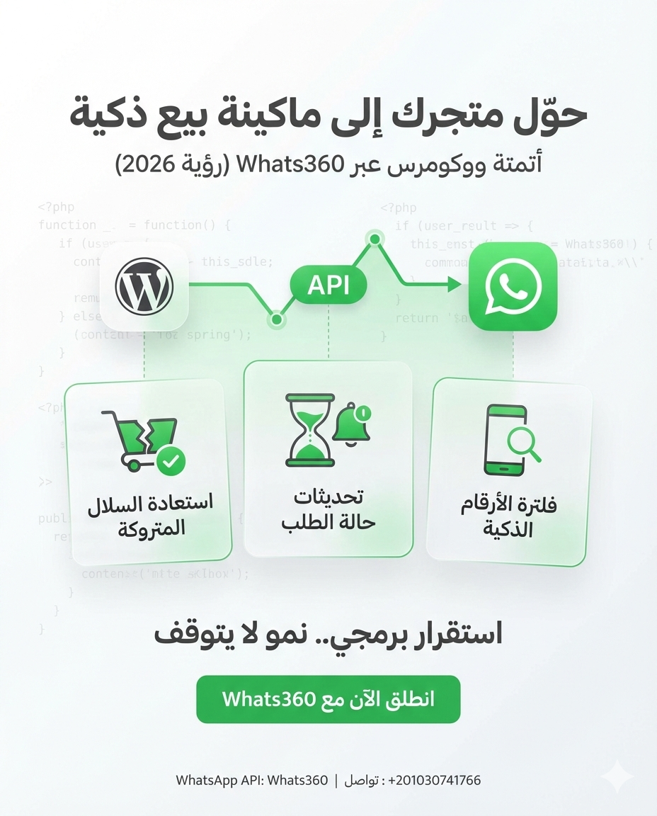 أدوات ذكاء اصطناعي لزيادة الإنتاجية والأتمتة