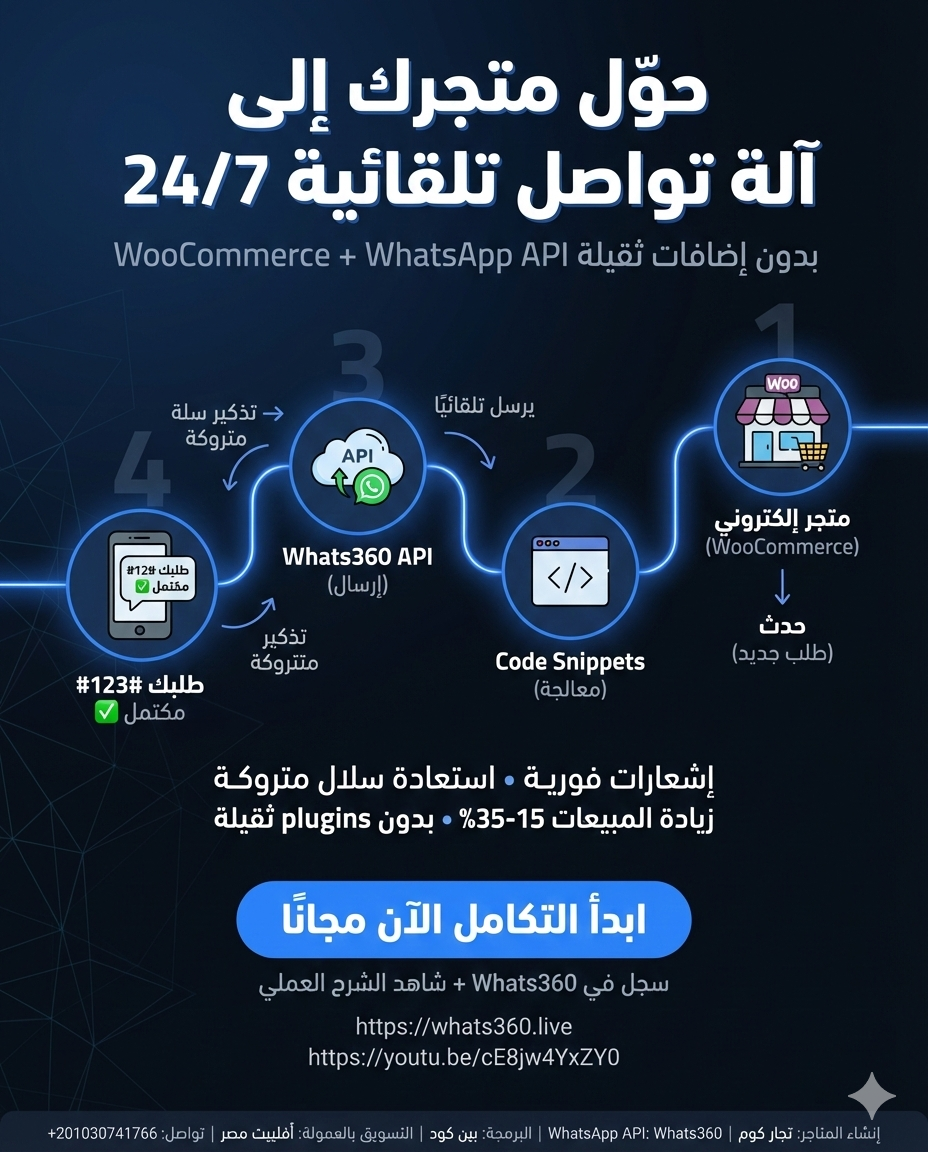 واجهة برمجة تطبيقات واتساب API لربط متاجر WooCommerce وأتمتة رسائل خدمة العملاء