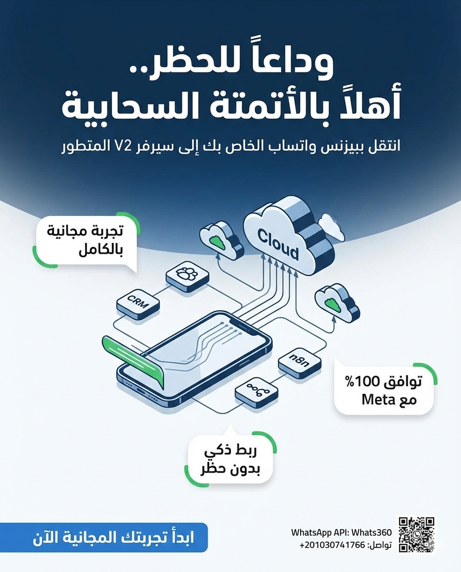 مخطط هندسي يوضح بنية WhatsApp Cloud API وتكاملها مع أنظمة CRM في 2026