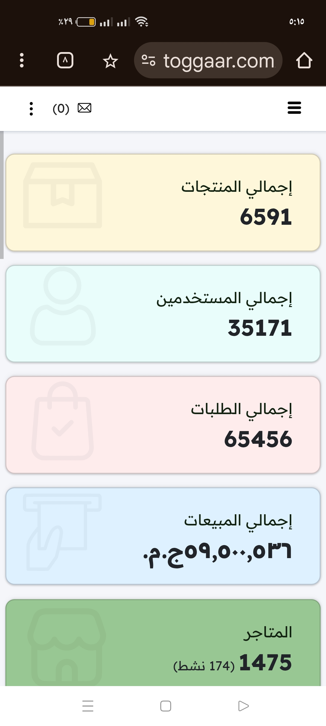 شرح نظام تتبع الروابط والإسناد التلقائي للعمولات داخل لوحة تحكم تجار كوم