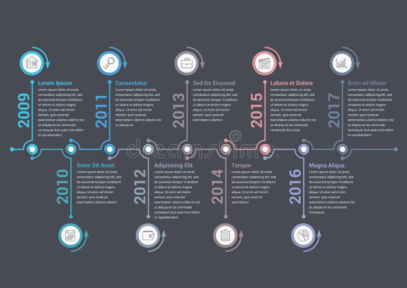 مخطط تدفق العمليات في منصة سياحية ذكية من مرحلة البحث حتى التأكيد النهائي
