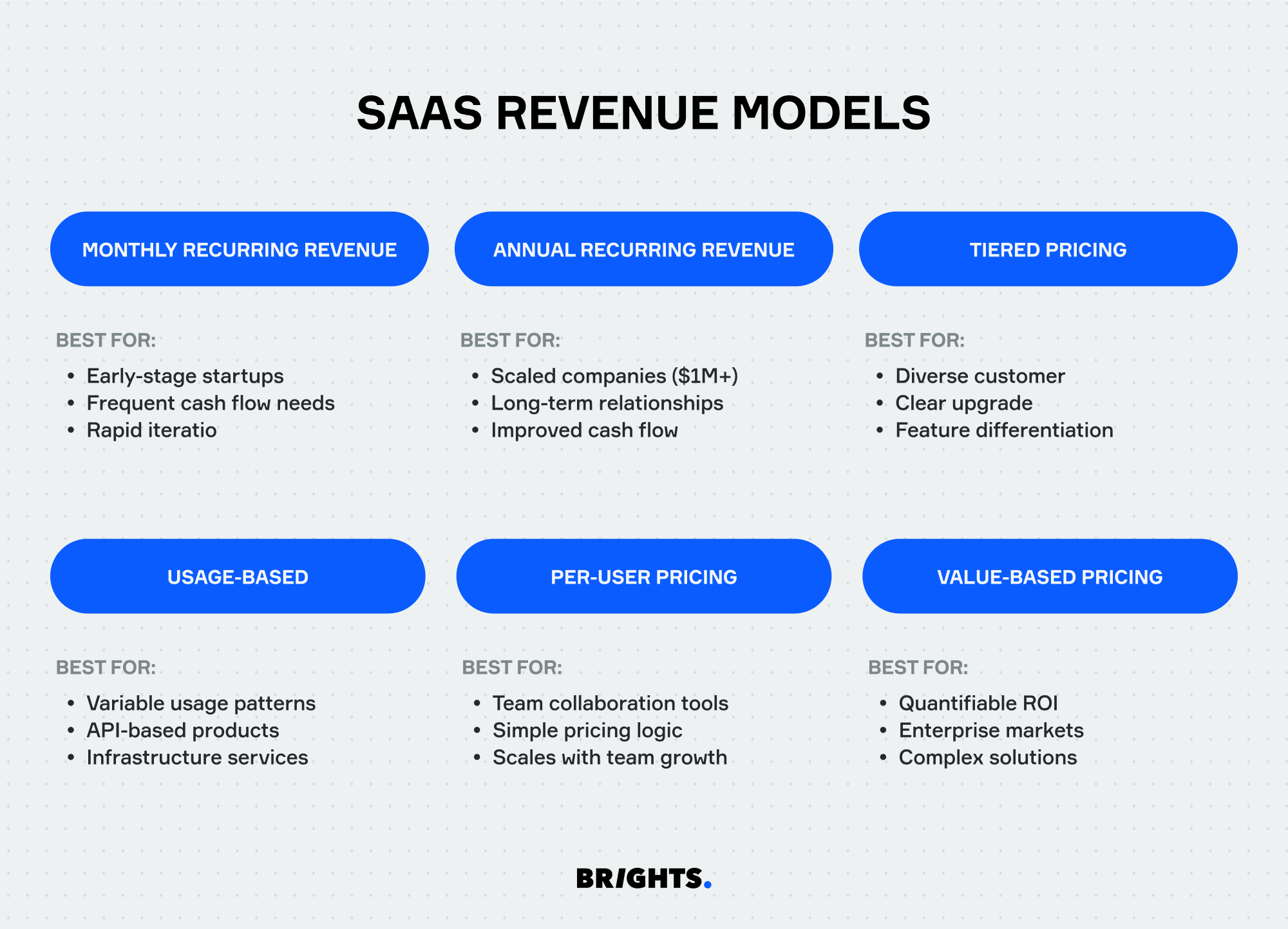 تحليل اقتصادي يوضح الفرق في التكاليف بين استئجار واجهة برمجة التطبيقات وامتلاكها