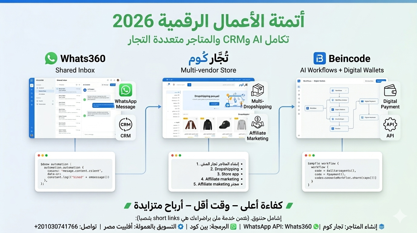 مقارنة باقات Whats360 Pro لتحديد العائد على الاستثمار ROI